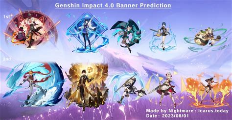 4.0 banner genshin leaks|Genshin Impact 4.0 and beyond banner timeline leaks。